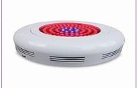 El invernadero LED del UFO crece las luces 90W. Iluminación roja y azul de la planta del LED